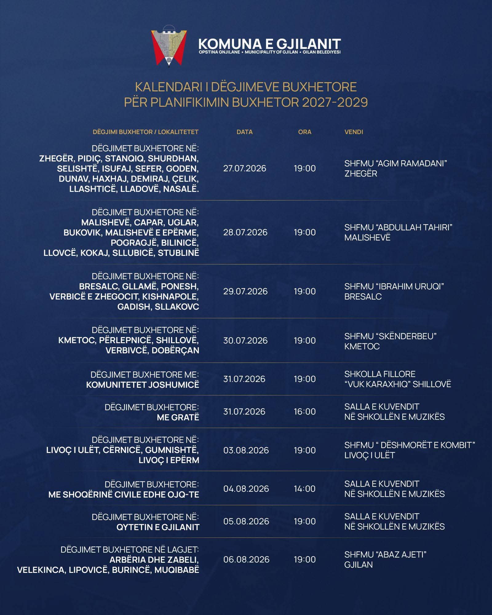 Kalendari i Dëgjimeve Buxhetore për Planifikimin Buxhetor 2027–2029.
